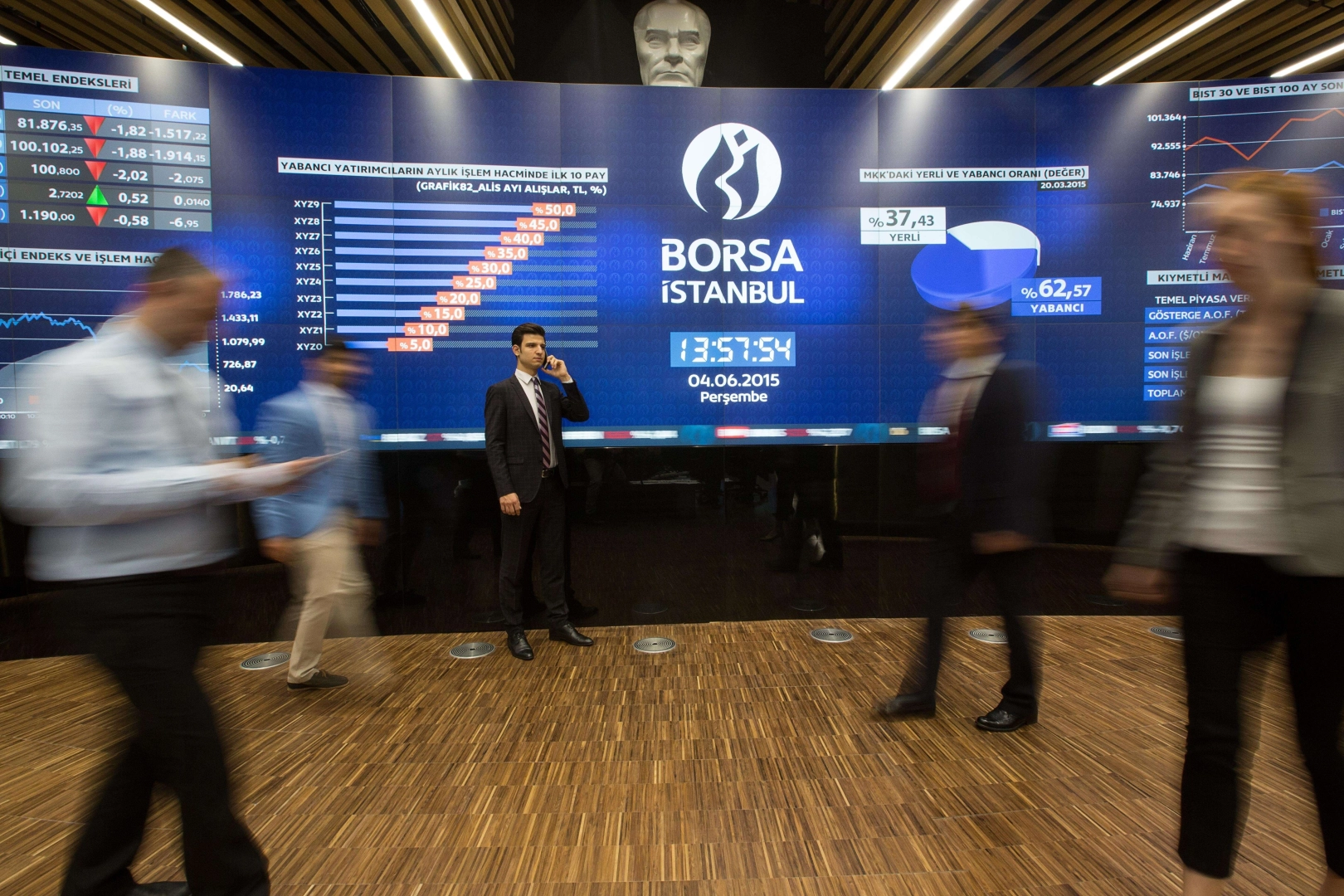 Borsa ilk yarıda düştü