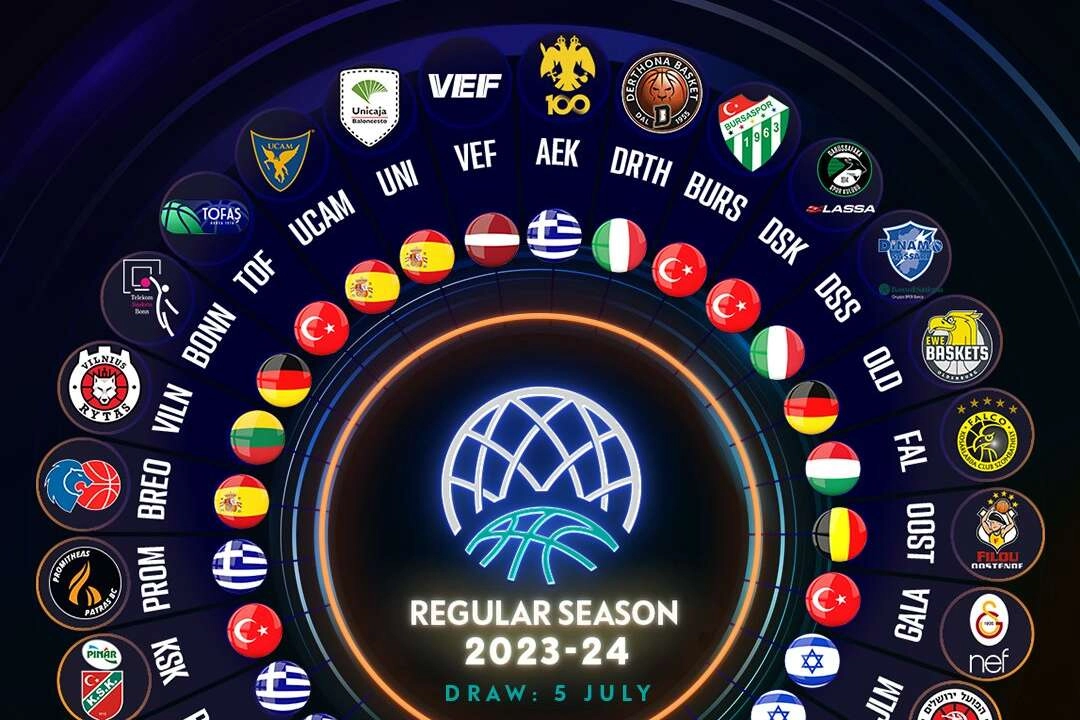 Bursaspor, Basketbol Şampiyonlar Ligi'nde.