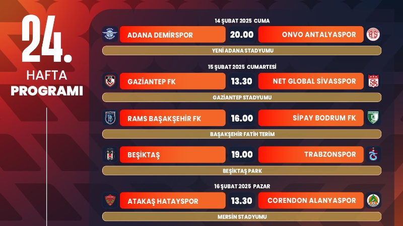 Trendyol Süper Lig'de 24. haftanın programı açıklandı