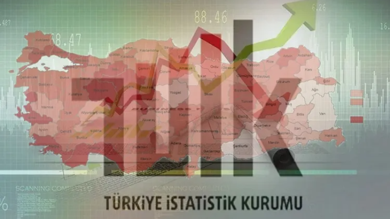 Beşeri kalkınmada hangi iller yükseldi, hangi iller düştü?