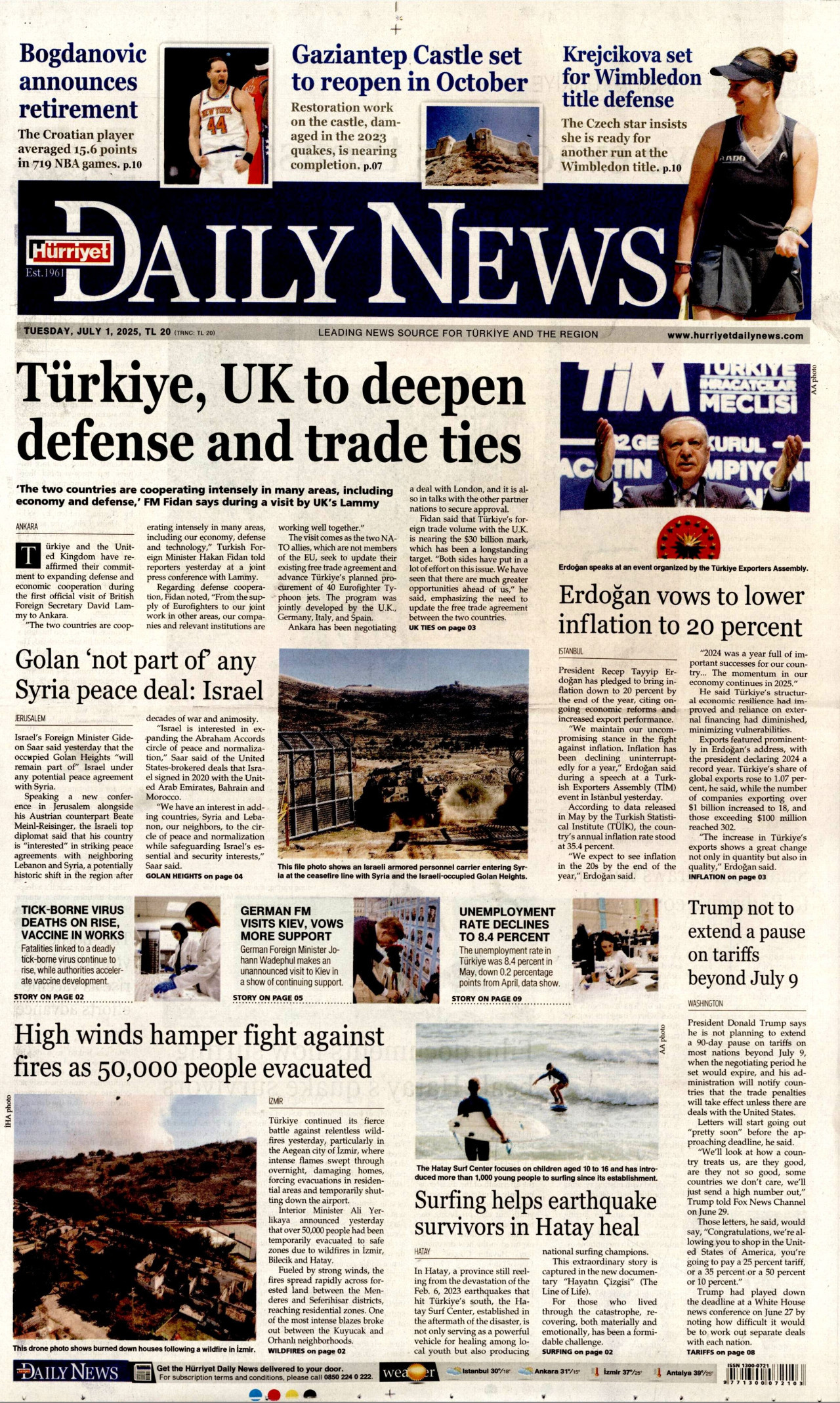 HÜRRİYET DAİLY NEWS